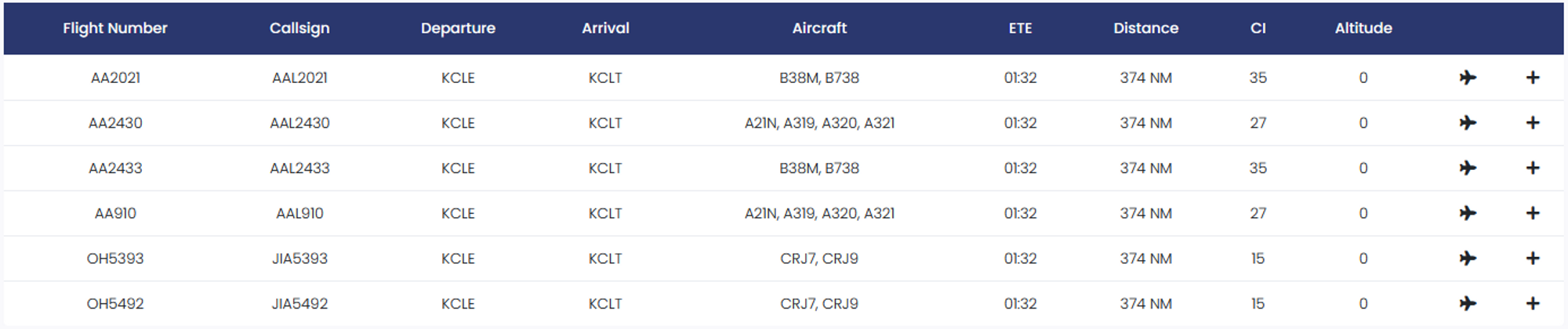 Image of the flight booking screen showing aircraft categories in use